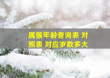 属猴年龄查询表 对照表 对应岁数多大